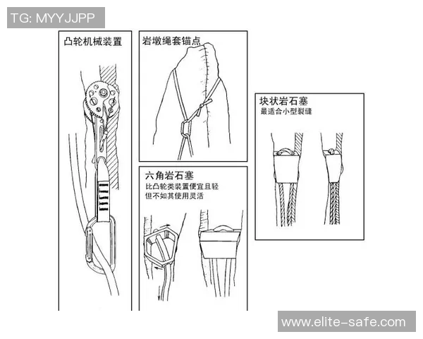 重庆攀岩队灵活性对比分析及其在比赛中的影响探讨